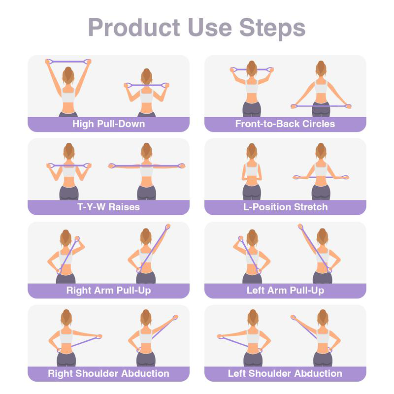 Figure 8 Resistance Band for Arms Chest and Stretching