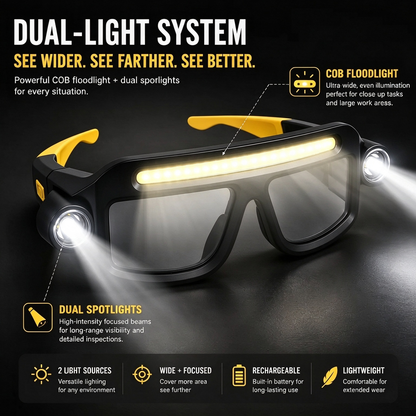 Rechargeable LED Headlamp Glasses - Hand-Wave Sense, Type-C USB Charging 🕶️