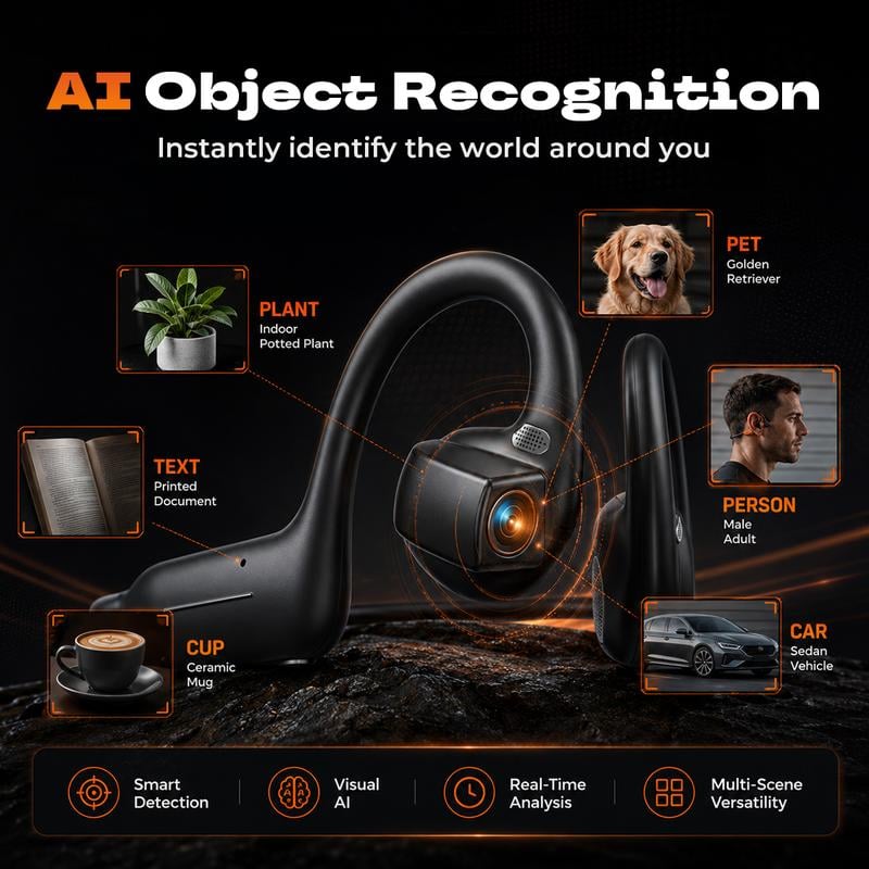 Headphones With 8MP EIS Stabilized Camera ( Limited-Time Offer & Free Shipping )