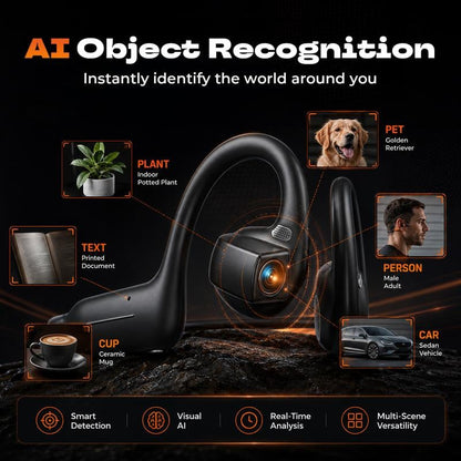 Headphones With 8MP EIS Stabilized Camera ( Limited-Time Offer & Free Shipping )