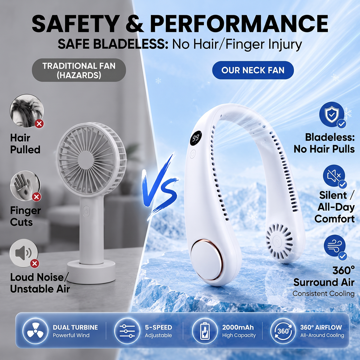 🥳2026 HOT SALE🥳💞50K+ SOLD!🍃💨 50% OFF! Neck Air Conditioner Fan – Ultra‑quiet, 360° rotating, Hands‑free cooling, long battery. 😎🌬️