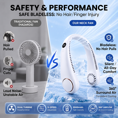 🥳2026 HOT SALE🥳💞50K+ SOLD!🍃💨 50% OFF! Neck Air Conditioner Fan – Ultra‑quiet, 360° rotating, Hands‑free cooling, long battery. 😎🌬️