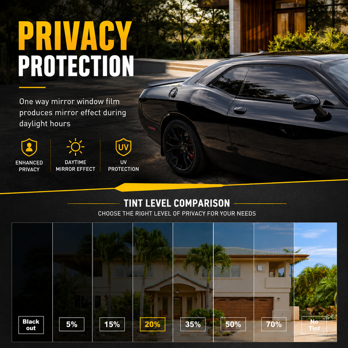 300CM Uncut Window Tint Film - 1% to 70% VLT Options