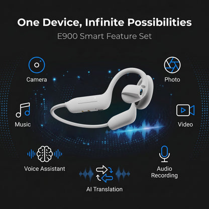 Headphones With 8MP EIS Stabilized Camera ( Limited-Time Offer & Free Shipping )
