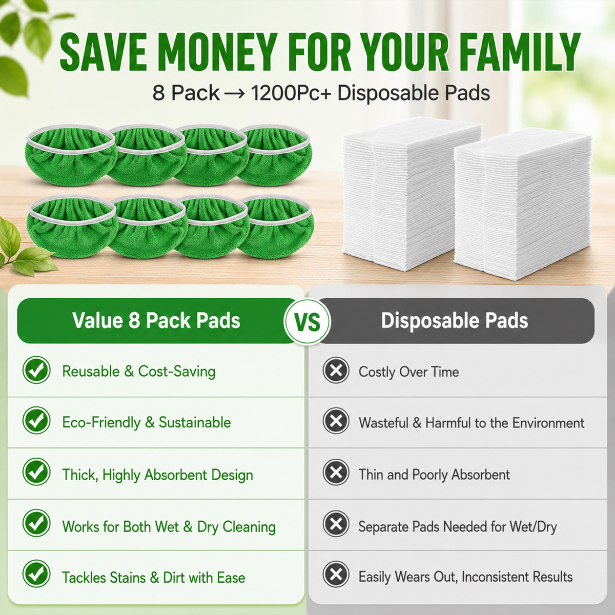 8PCS Reusable Microfiber Mop Replacement Pads