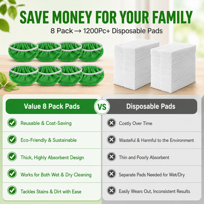 8PCS Reusable Microfiber Mop Replacement Pads