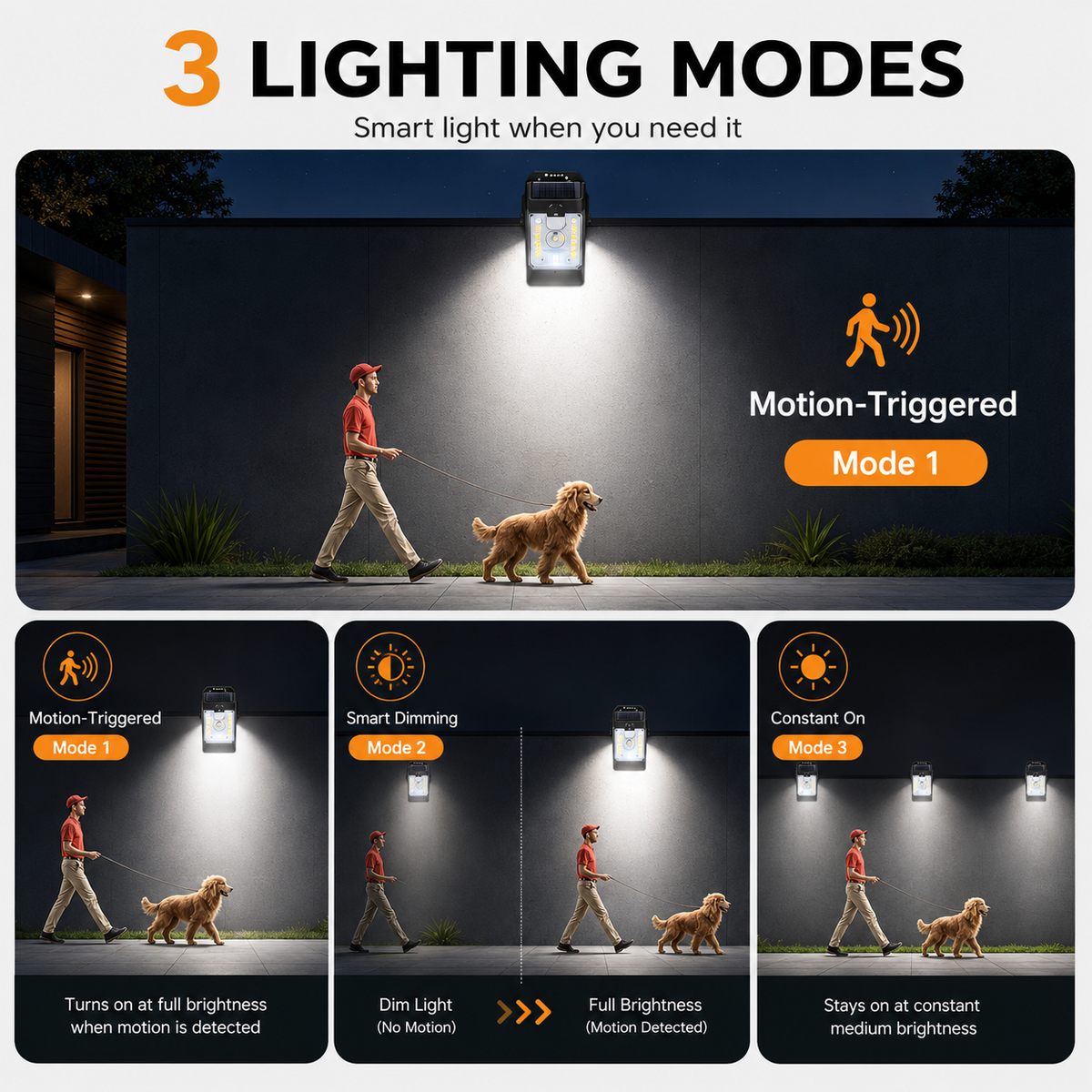Solar Motion Sensor Outdoor Clip Light for Camping Garden and Garage