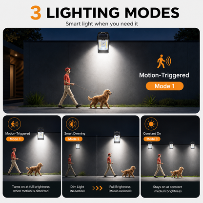 Solar Motion Sensor Outdoor Clip Light for Camping Garden and Garage