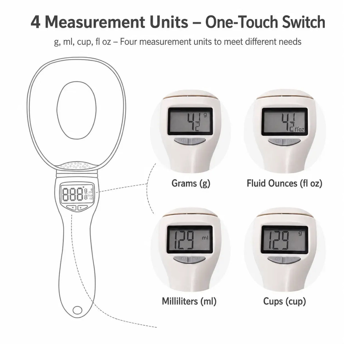 High Precision Digital Measuring Spoon Scale - 0.1g LCD Kitchenware Scoop Utensils
