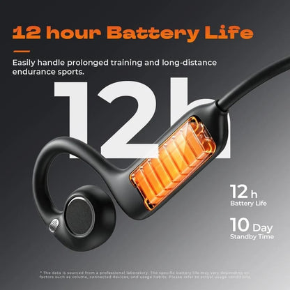 Headphones With 8MP EIS Stabilized Camera ( Limited-Time Offer & Free Shipping )