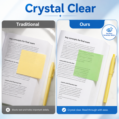 Reusable Transparent Pull-Out Sticky Notes with Strong Adhesion – 80 Sheets