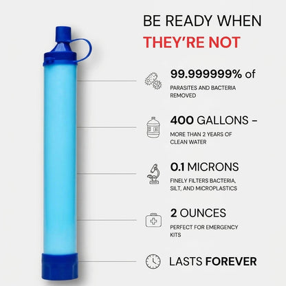Emergency Water Filter Straw (400 gal)