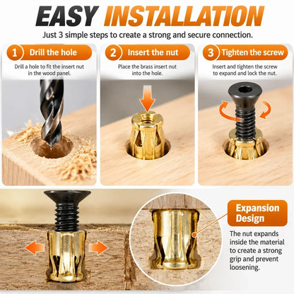 🔩 20pcs-Cabinet Hinge Repair Inserts – Strong Expansion Nuts For Fixing Loose Furniture & Wood Screws