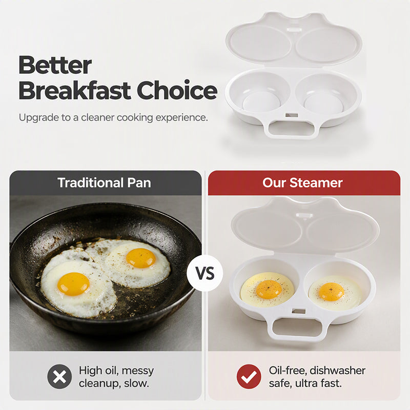 🥳2026 HOT SALE🥳💞50K+ SOLD! 🥗🎁 Microwave Egg Poacher——Dual‑cavity, non‑stick & easy clean. Healthier than frying – stock up & save! 🏠✅