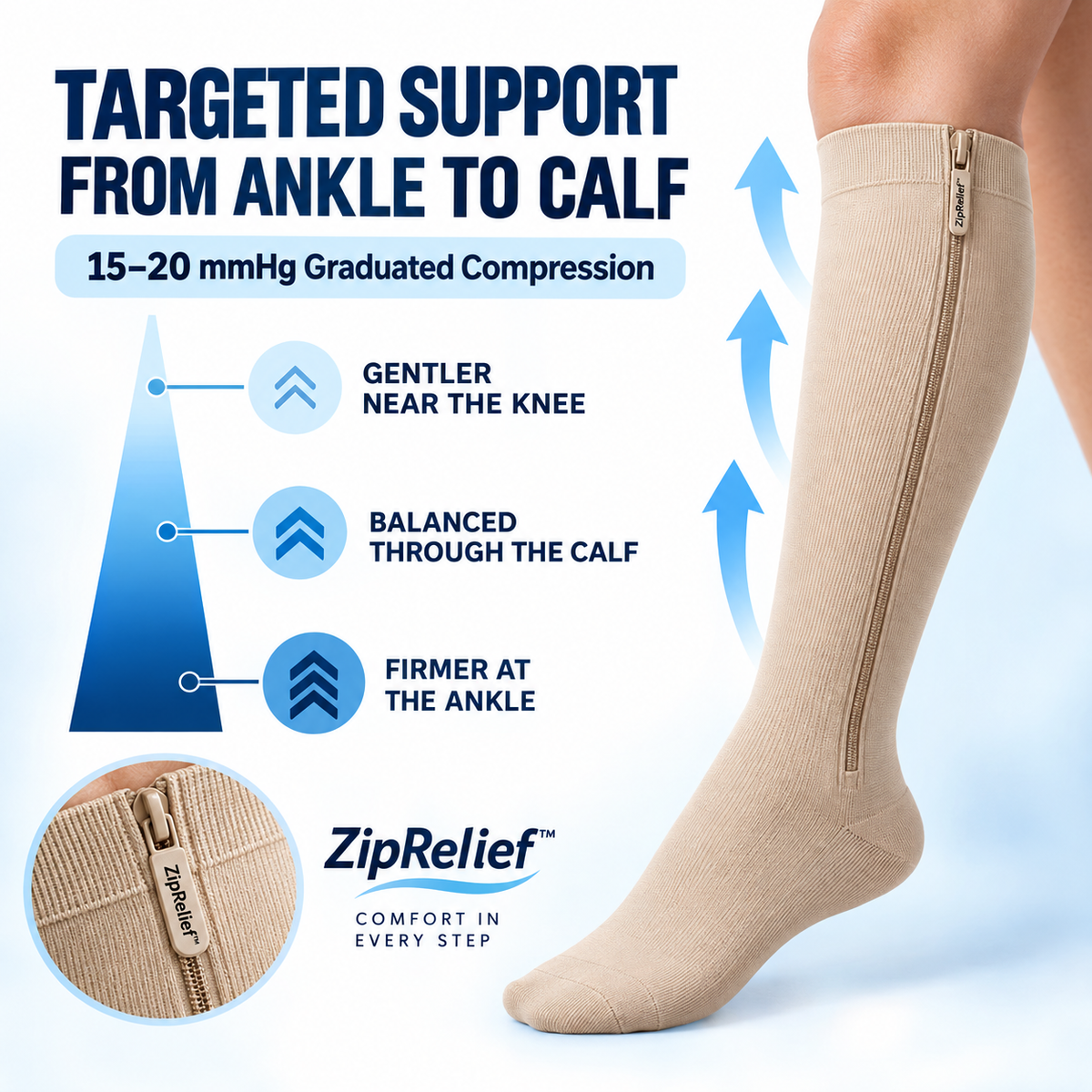ZipRelief™ Compression Socks – 2 Pairs